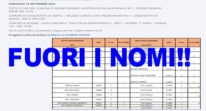 fuori i nomi